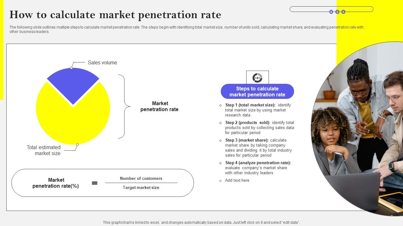 How_To_Calculate_Market_Penetration_Rate_Information_PDF_Slide_1.jpg