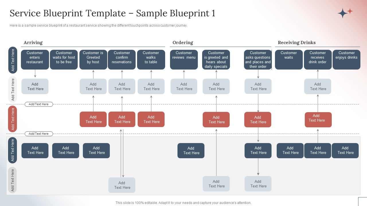 How_To_Create_A_Customer_Experience_CX_Strategy_Service_Blueprint_Template_Sample_Blueprint_1_Guidelines_PDF_Slide_1.jpg