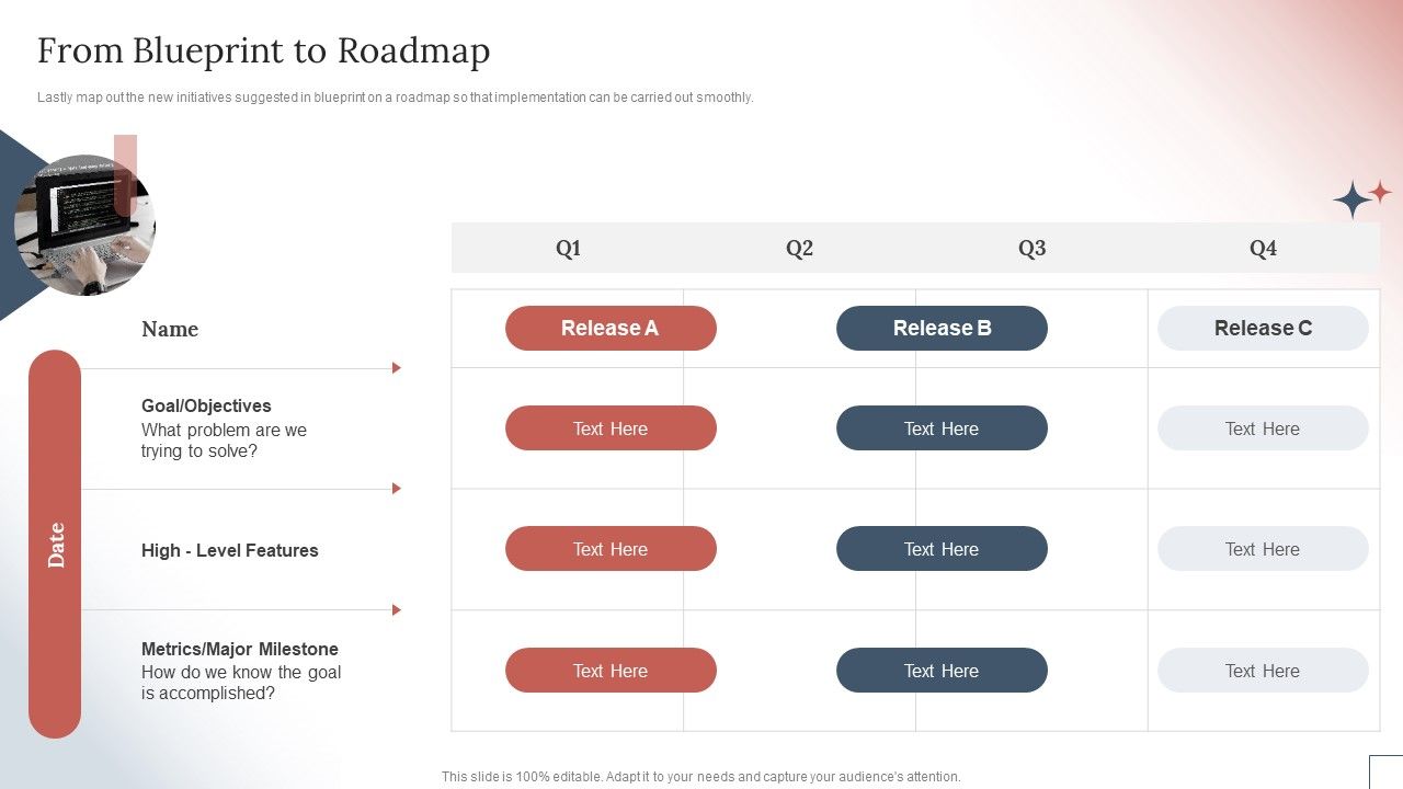 How_To_Create_A_Customer_Experience_CX_Strategyfrom_Blueprint_To_Roadmap_Graphics_PDF_Slide_1.jpg