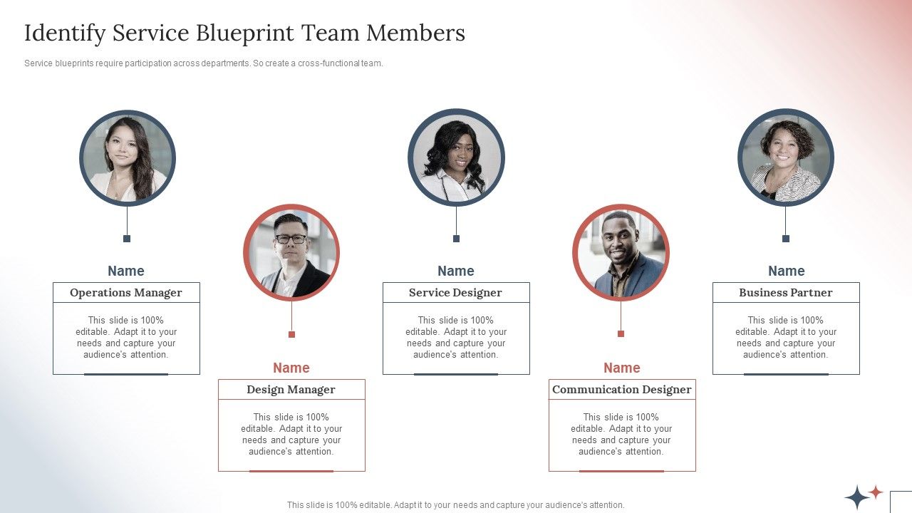 How_To_Create_A_Customer_Experience_CX_Strategyidentify_Service_Blueprint_Team_Members_Formats_PDF_Slide_1.jpg