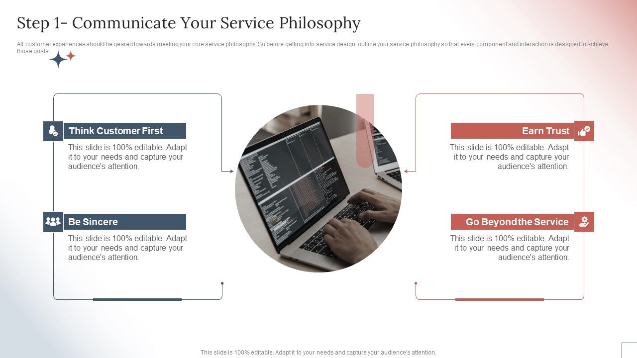 How_To_Create_A_Customer_Experience_CX_Strategystep_1_Communicate_Your_Service_Philosophy_Infographics_PDF_Slide_1.jpg