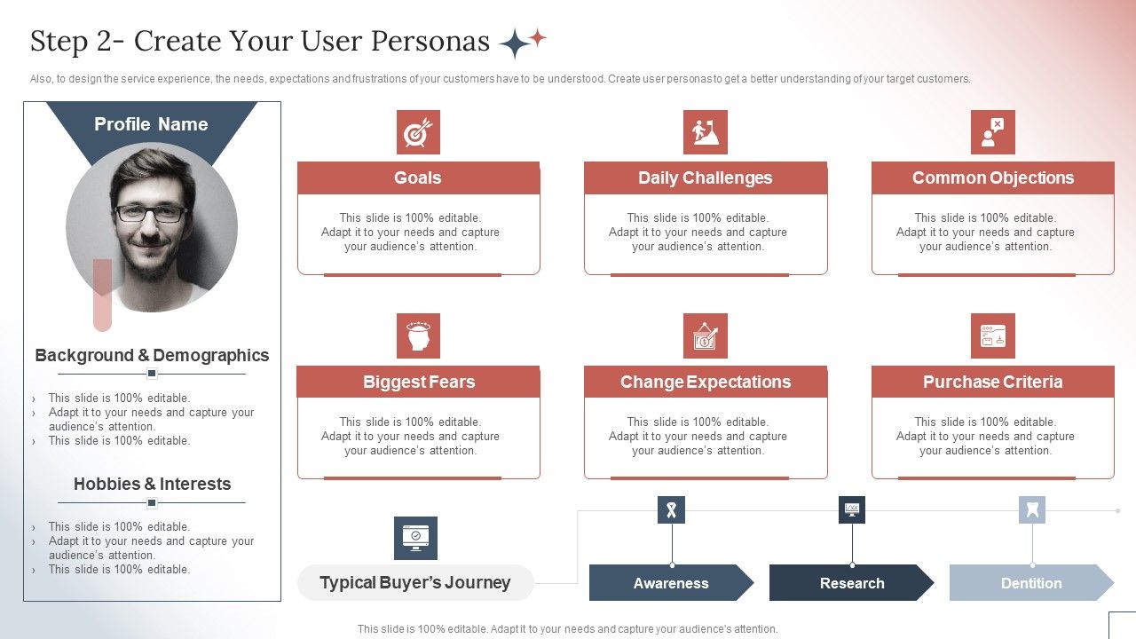 How_To_Create_A_Customer_Experience_CX_Strategystep_2_Create_Your_User_Personas_Inspiration_PDF_Slide_1.jpg