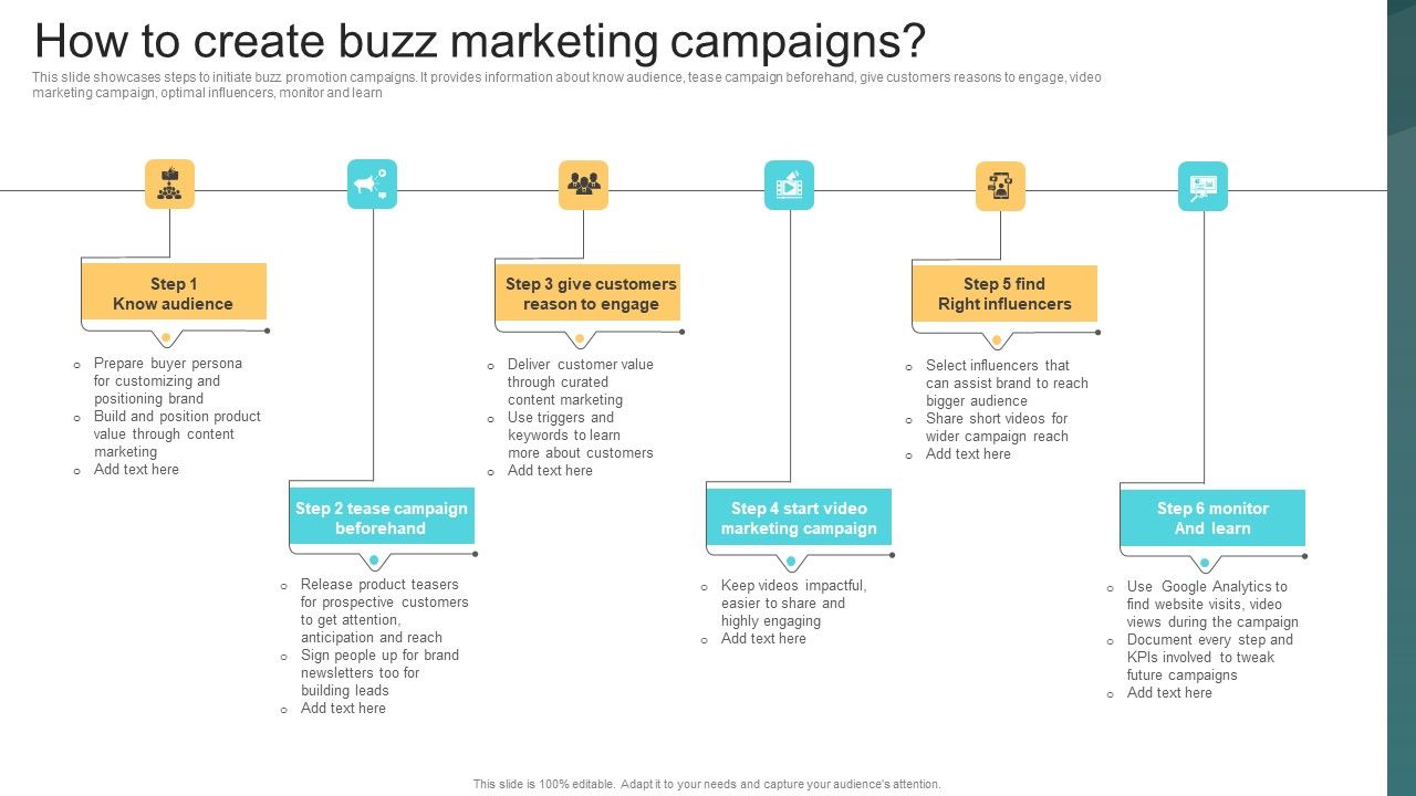 How_To_Create_Buzz_Marketing_Campaigns_Deploying_Viral_Marketing_Strategies_Infographics_PDF_Slide_1.jpg