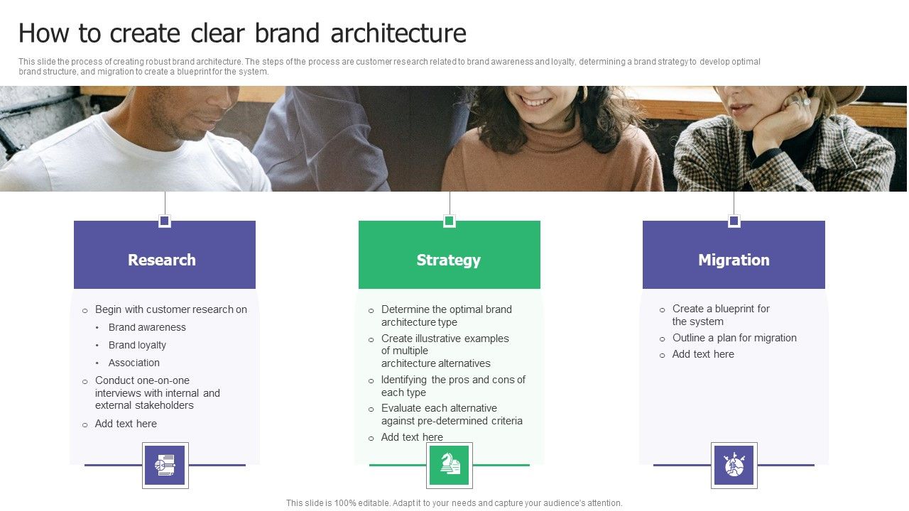 How_To_Create_Clear_Brand_Architecture_Ppt_Pictures_Examples_PDF_Slide_1.jpg