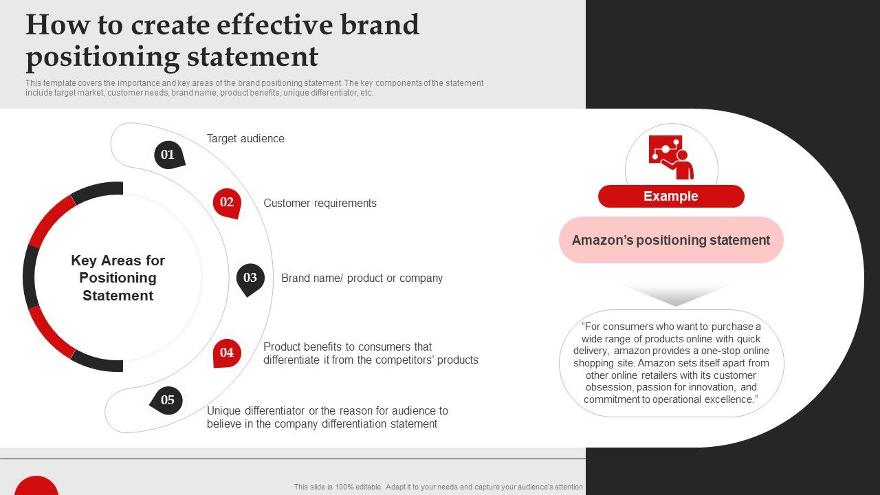 How_To_Create_Effective_Brand_Positioning_Statement_Brand_Introduction_Plan_Rules_PDF_Slide_1.jpg