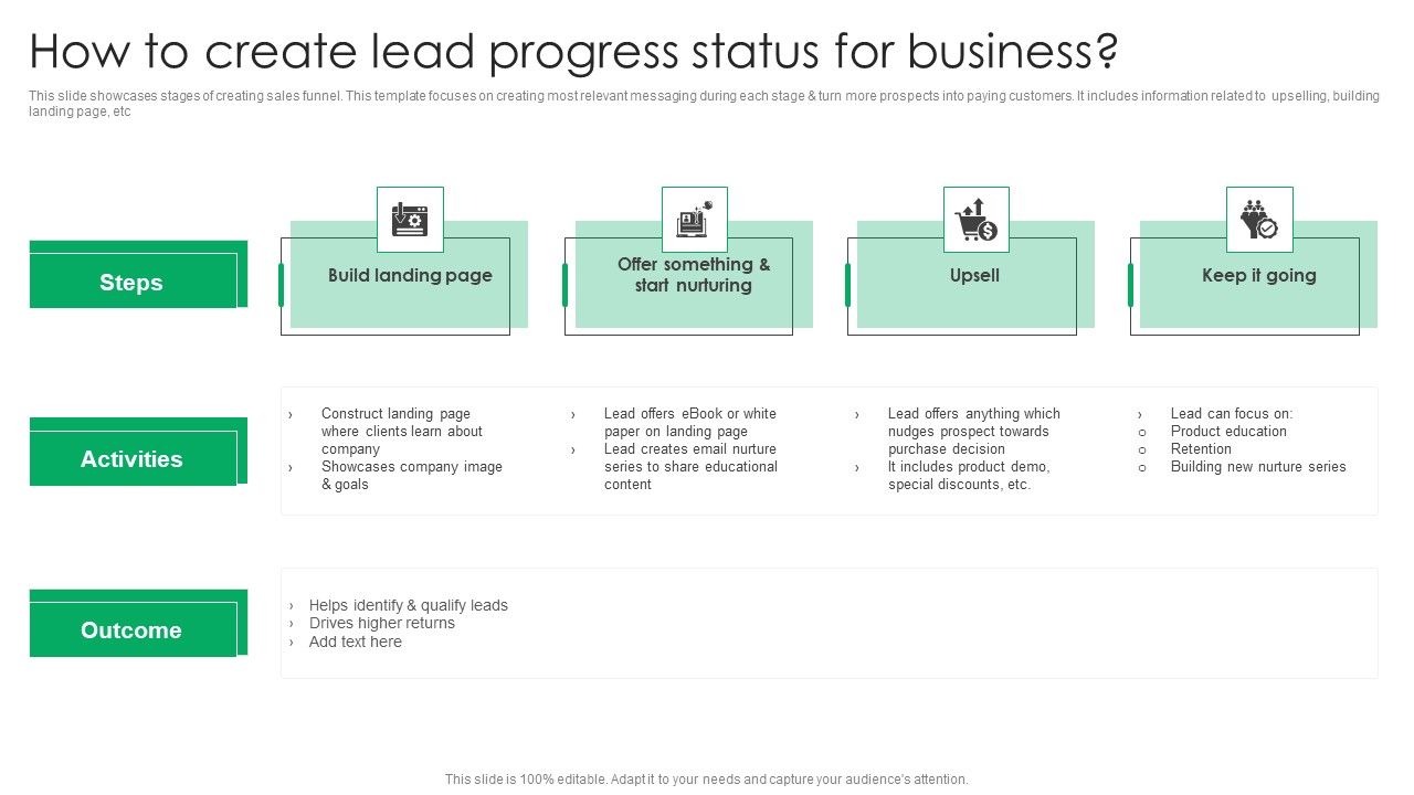 How_To_Create_Lead_Progress_Status_For_Business_Elements_PDF_Slide_1.jpg