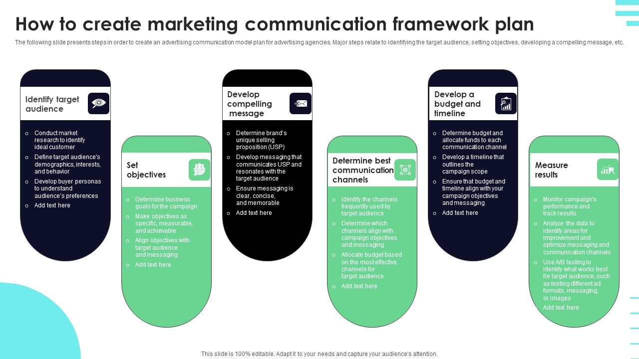 How_To_Create_Marketing_Communication_Framework_Plan_Summary_PDF_Slide_1.jpg
