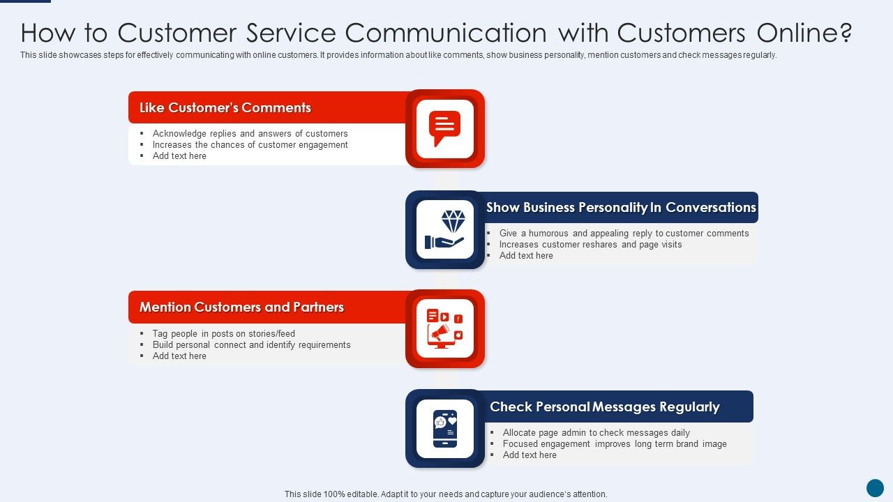 How_To_Customer_Service_Communication_With_Customers_Online_Infographics_PDF_Slide_1.jpg
