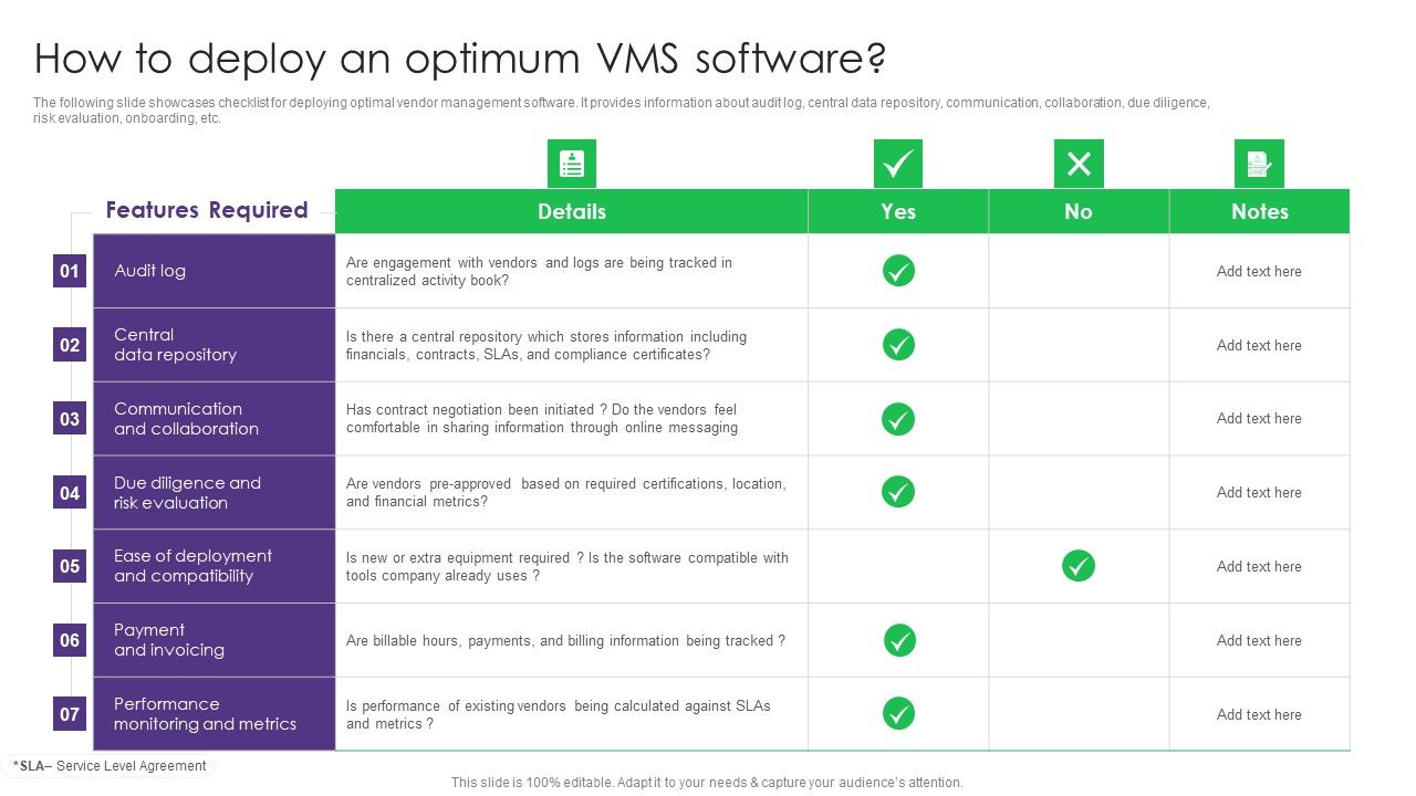 How_To_Deploy_An_Optimum_Vms_Software_Vendor_Management_System_Deployment_Brochure_PDF_Slide_1.jpg