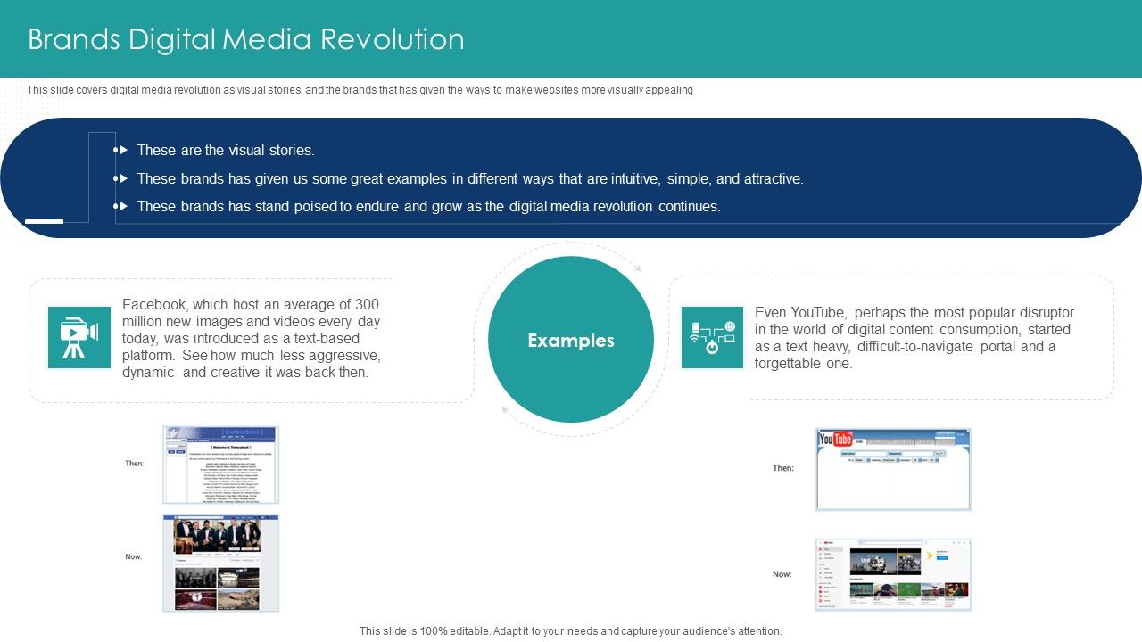 How_To_Develop_Branding_And_Storytelling_With_DAM_Brands_Digital_Media_Revolution_Graphics_PDF_Slide_1.jpg