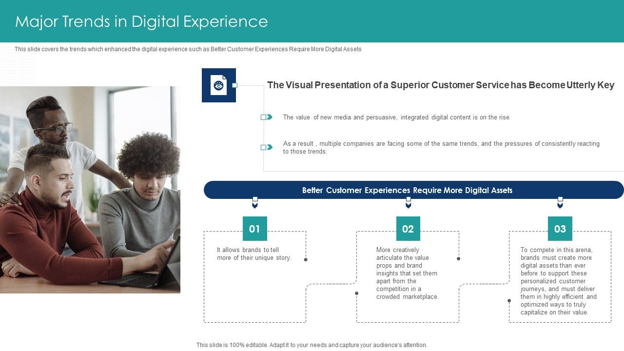 How_To_Develop_Branding_And_Storytelling_With_DAM_Major_Trends_In_Digital_Experience_Topics_PDF_Slide_1.jpg