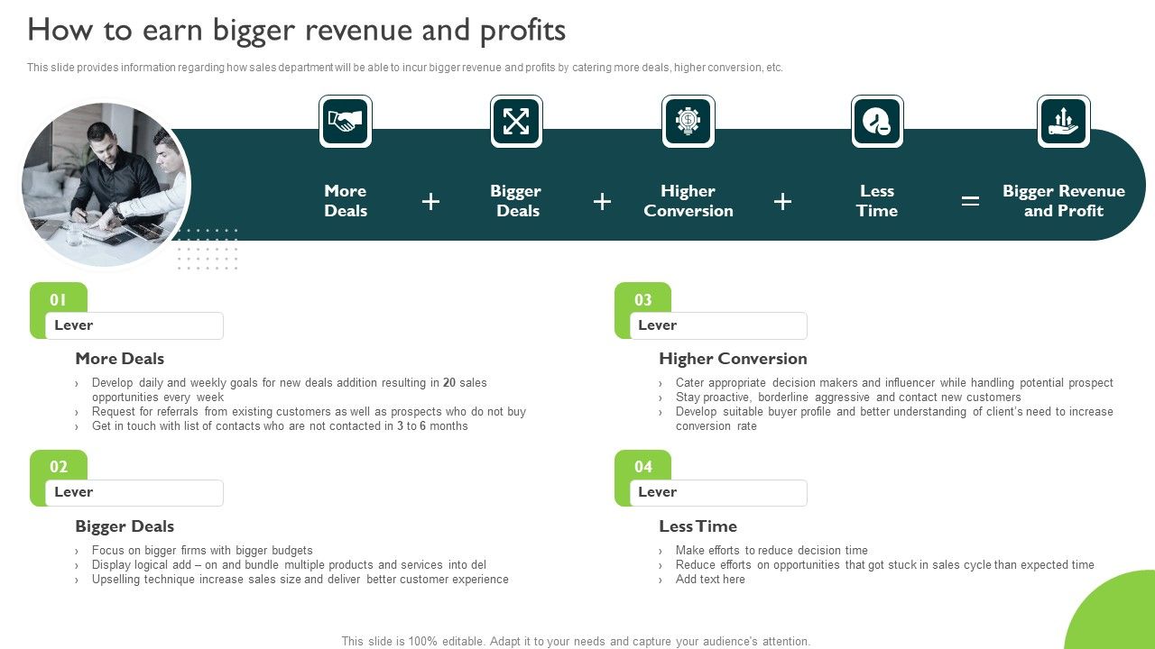 How_To_Earn_Bigger_Revenue_And_Profits_Managing_Sales_Pipeline_Health_Infographics_PDF_Slide_1.jpg