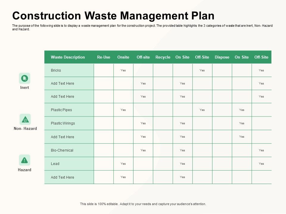 How_To_Effectively_Manage_A_Construction_Project_Construction_Waste_Management_Plan_Rules_PDF_Slide_1.jpg