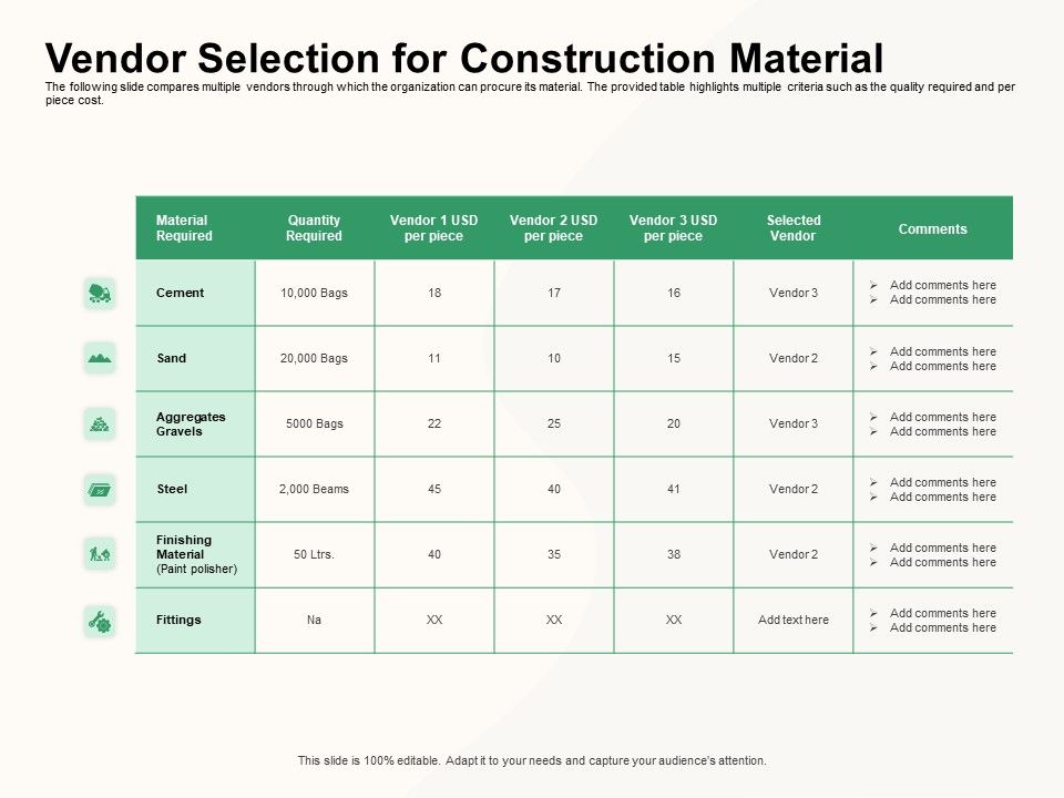 How_To_Effectively_Manage_A_Construction_Project_Vendor_Selection_For_Construction_Material_Slides_PDF_Slide_1.jpg