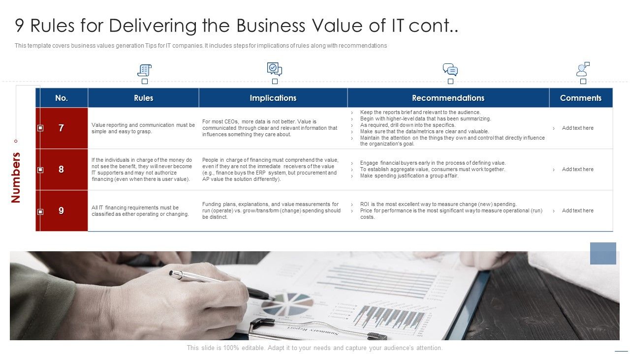 How_To_Evaluate_And_Develop_The_Organizational_Value_Of_IT_Service_9_Rules_For_Delivering_Clipart_PDF_Slide_1.jpg