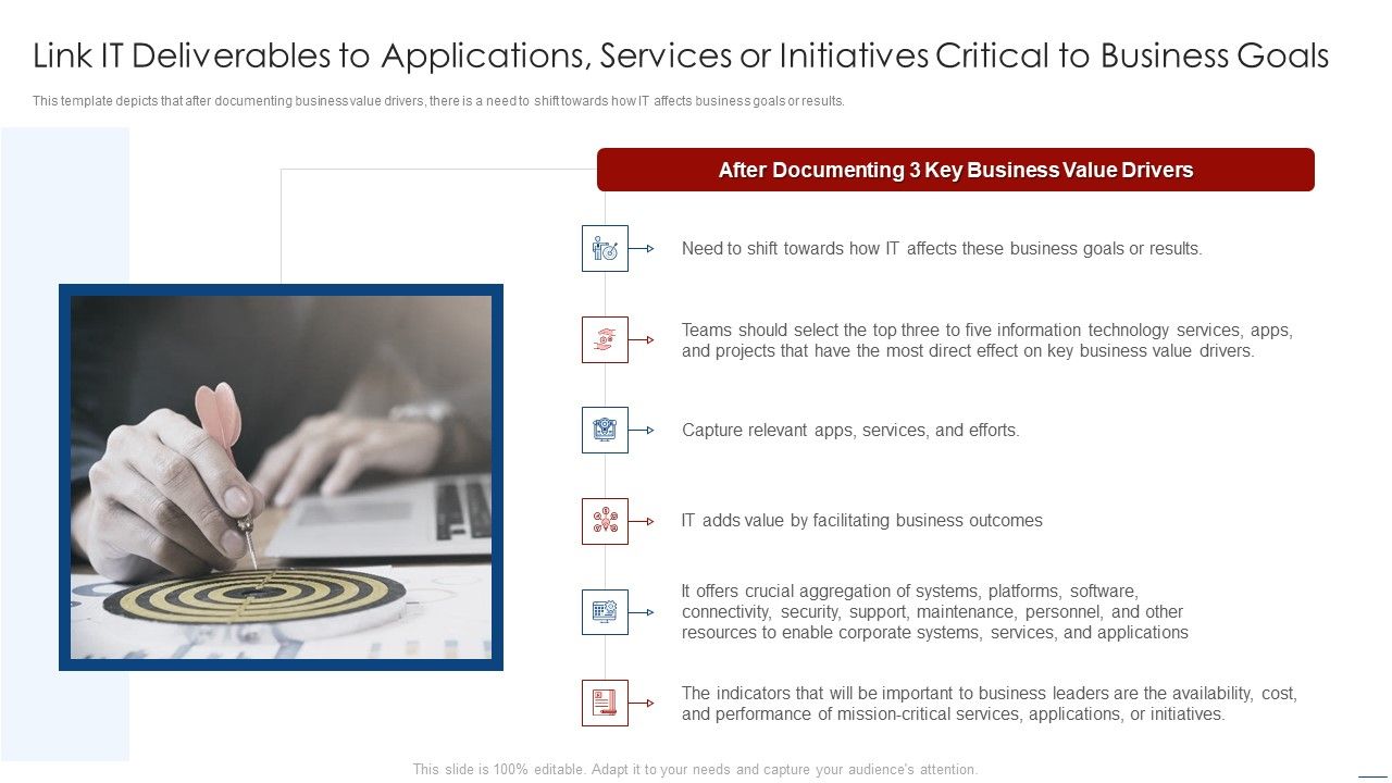 How_To_Evaluate_And_Develop_The_Organizational_Value_Of_IT_Service_Link_IT_Deliverables_To_Applications_Themes_PDF_Slide_1.jpg