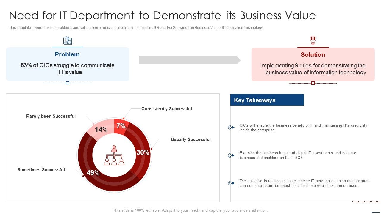 How_To_Evaluate_And_Develop_The_Organizational_Value_Of_IT_Service_Need_For_IT_Department_To_Demonstrate_Background_PDF_Slide_1.jpg