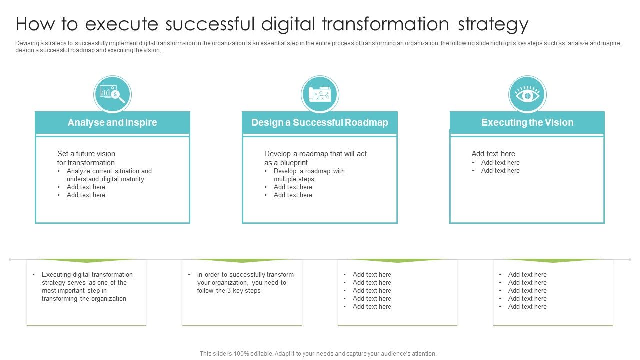 How_To_Execute_Successful_Digital_Transformation_Strategy_Background_PDF_Slide_1.jpg
