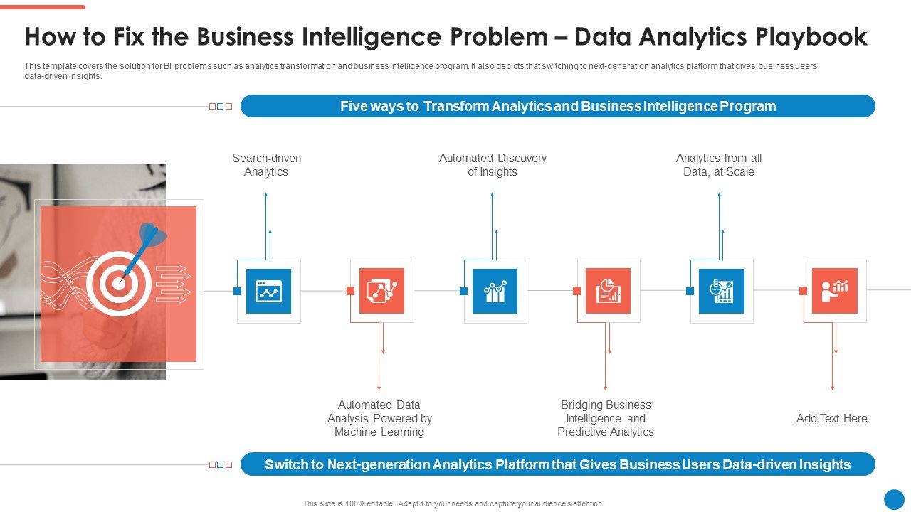 How_To_Fix_The_Business_Intelligence_Problem_Data_Analytics_Playbook_Topics_PDF_Slide_1.jpg