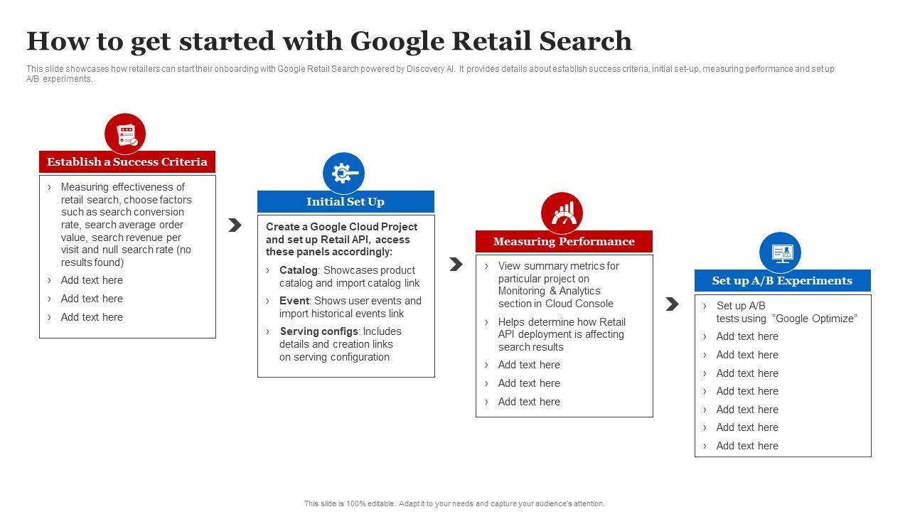 How_To_Get_Started_With_Google_Retail_Search_Portrait_PDF_Slide_1.jpg