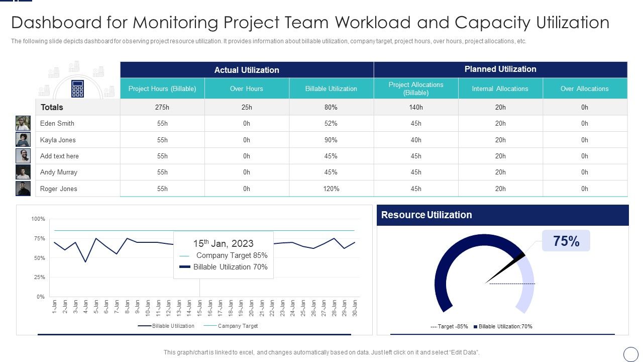 How_To_Implement_Cloud_Collaboration_Dashboard_For_Monitoring_Project_Team_Workload_Portrait_PDF_Slide_1.jpg