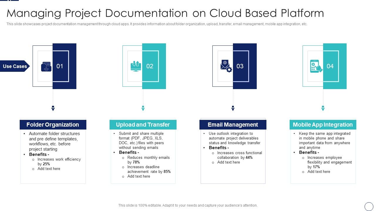 How_To_Implement_Cloud_Collaboration_Managing_Project_Documentation_On_Cloud_Based_Platform_Template_PDF_Slide_1.jpg