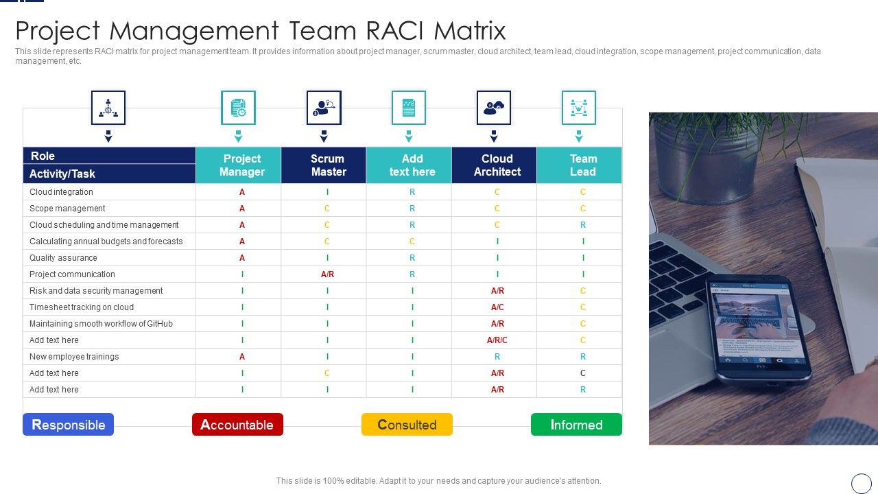 How_To_Implement_Cloud_Collaboration_Project_Management_Team_Raci_Matrix_Graphics_PDF_Slide_1.jpg