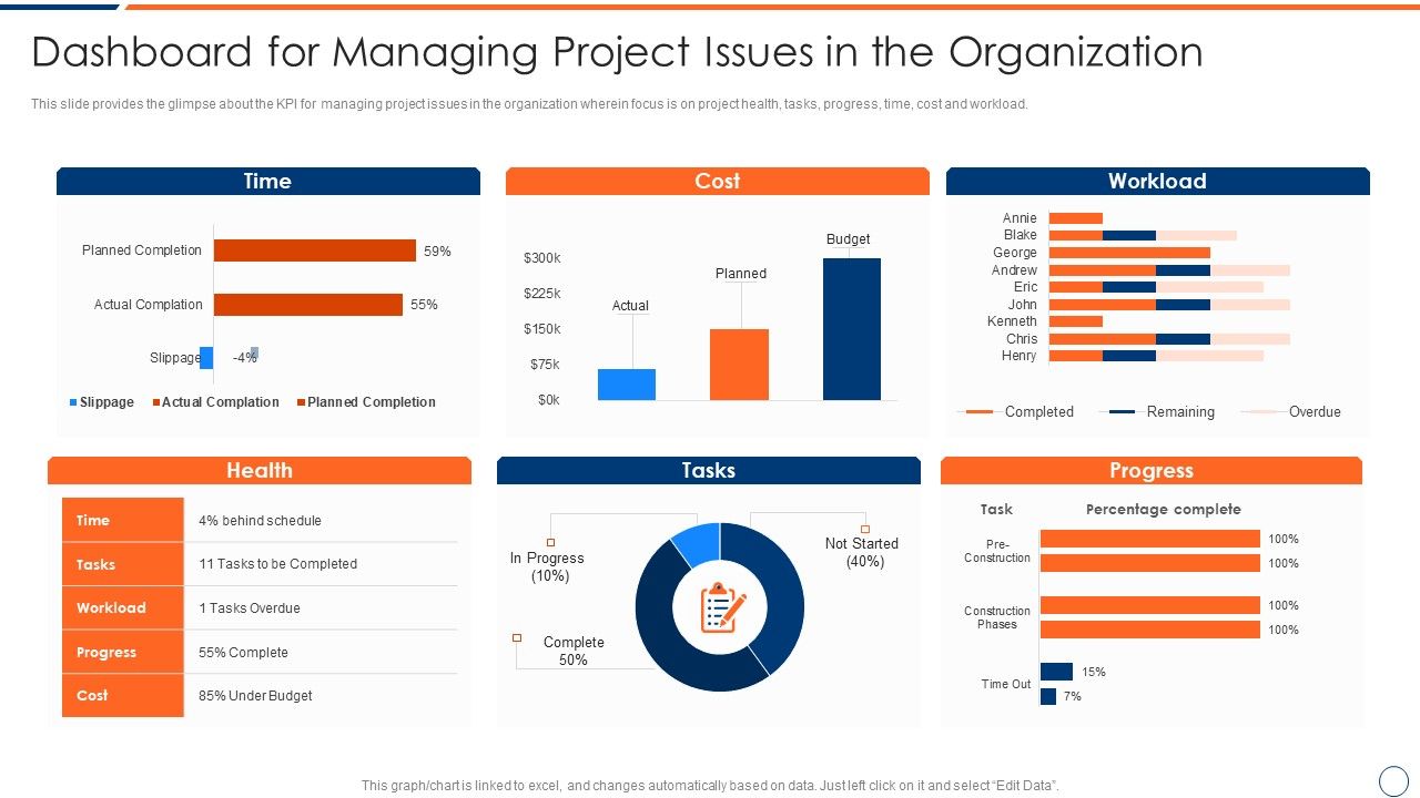 How_To_Intensify_Project_Threats_Dashboard_For_Managing_Project_Issues_Inspiration_PDF_Slide_1.jpg