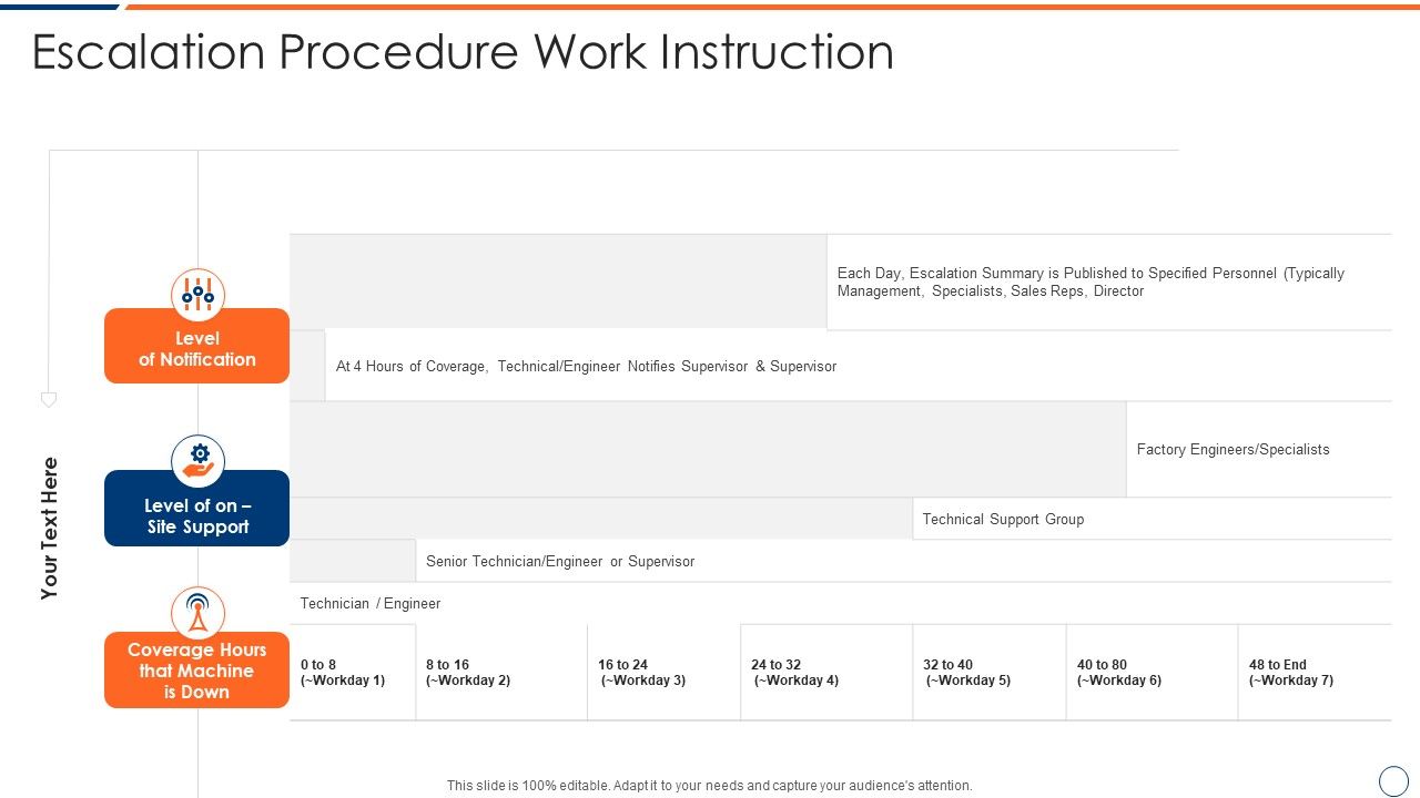 How_To_Intensify_Project_Threats_Escalation_Procedure_Work_Instruction_Elements_PDF_Slide_1.jpg