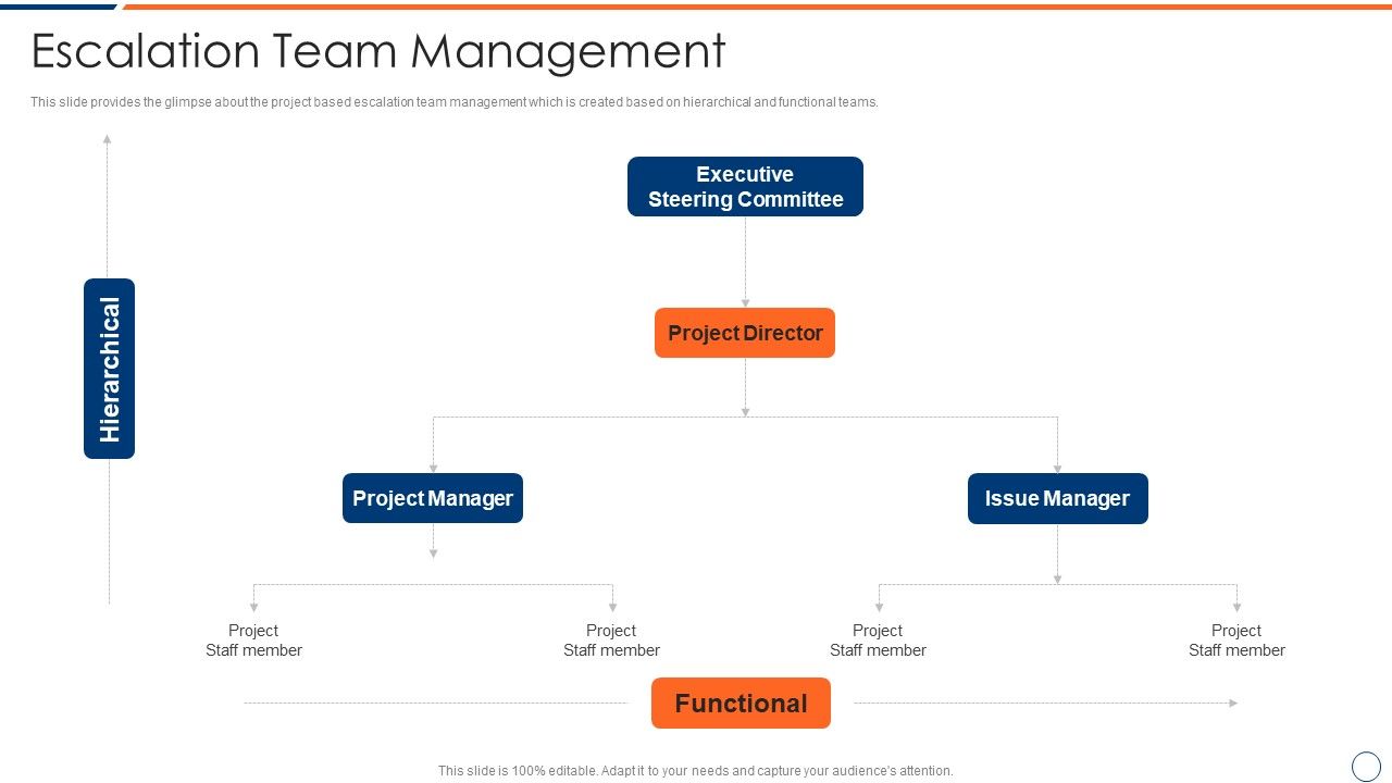 How_To_Intensify_Project_Threats_Escalation_Team_Management_Slides_PDF_Slide_1.jpg