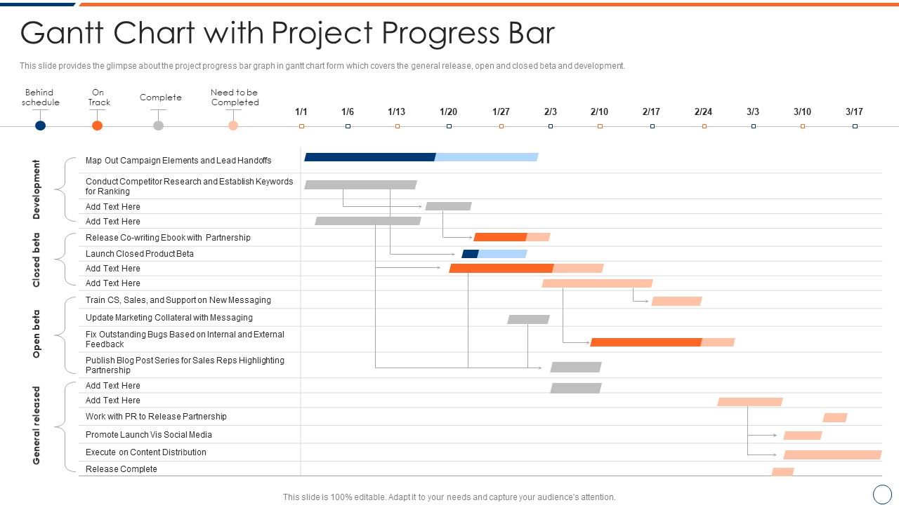 How_To_Intensify_Project_Threats_Gantt_Chart_With_Project_Progress_Bar_Elements_PDF_Slide_1.jpg