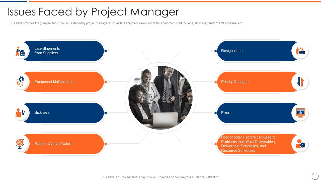 How_To_Intensify_Project_Threats_Issues_Faced_By_Project_Manager_Elements_PDF_Slide_1.jpg