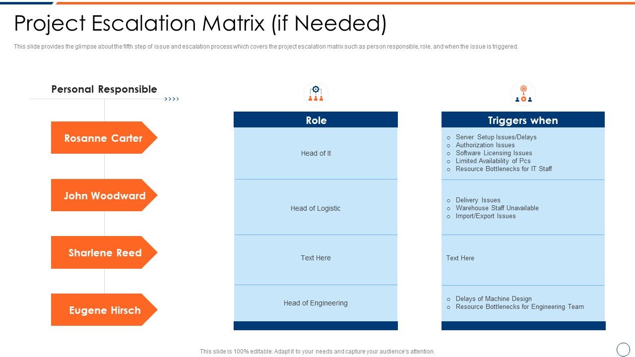 How_To_Intensify_Project_Threats_Project_Escalation_Matrix_If_Needed_Introduction_PDF_Slide_1.jpg
