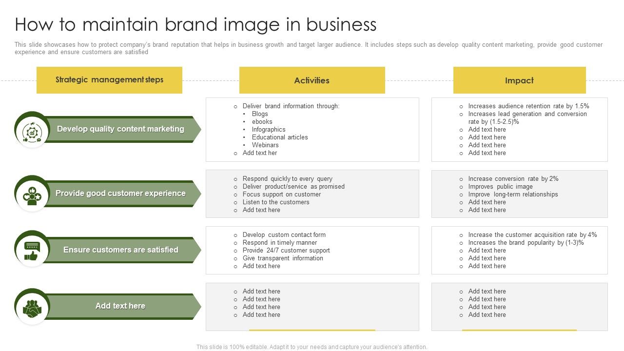 How_To_Maintain_Brand_Image_In_Business_Infographics_PDF_Slide_1.jpg