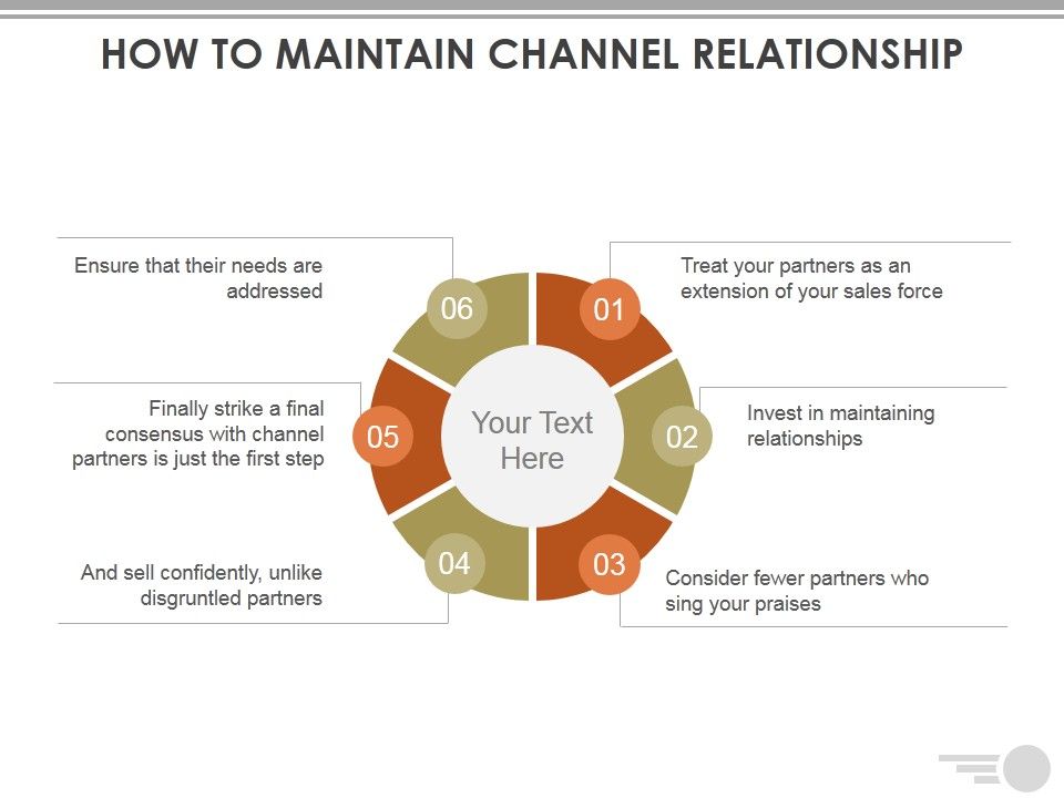 How_To_Maintain_Channel_Relationship_Ppt_PowerPoint_Presentation_Portfolio_Slide_Slide_1.jpg