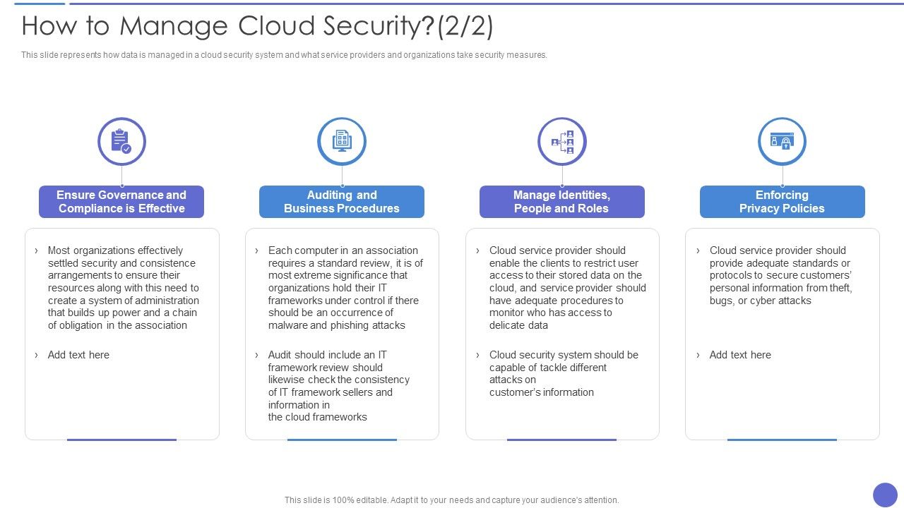 How_To_Manage_Cloud_Security_Topics_PDF_Slide_1.jpg