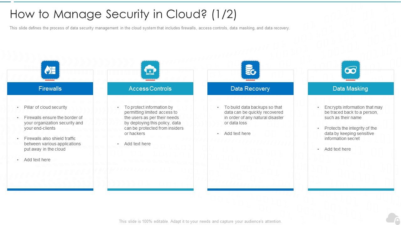 How_To_Manage_Security_In_Cloud_Cloud_Computing_Security_IT_Ppt_Model_Graphic_Images_PDF_Slide_1.jpg