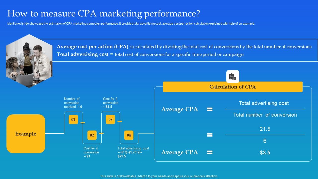 How_To_Measure_CPA_Marketing_Performance_Ppt_Infographic_Template_Graphics_Pictures_PDF_Slide_1.jpg