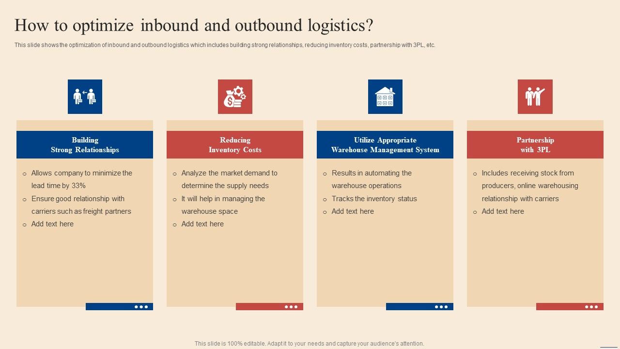 How_To_Optimize_Inbound_And_Outbound_Logistics_Inbound_Outbound_Supply_Chain_Management_Introduction_PDF_Slide_1.jpg