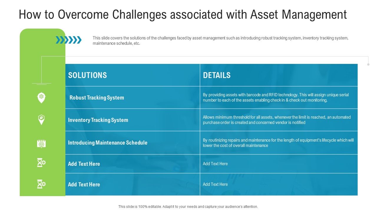 How_To_Overcome_Challenges_Associated_With_Asset_Management_Themes_PDF_Slide_1.jpg