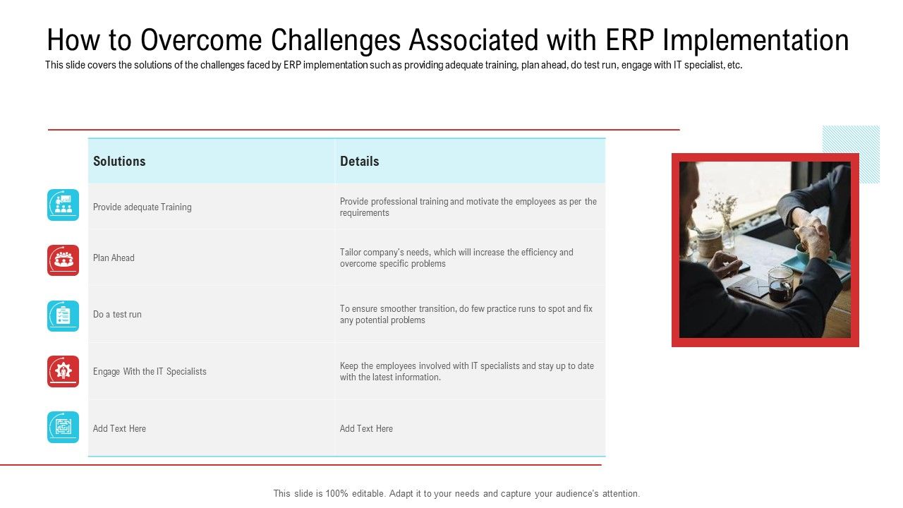 How_To_Overcome_Challenges_Associated_With_ERP_Implementation_Designs_PDF_Slide_1.jpg