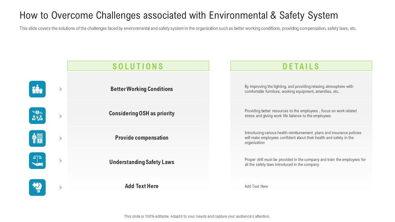 How_To_Overcome_Challenges_Associated_With_Environmental_And_Safety_System_Formats_PDF_Slide_1.jpg
