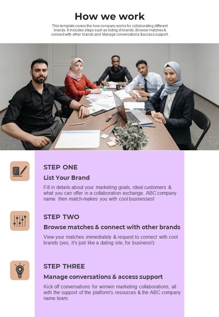 How_To_Present_Brand_Partnership_Proposal_How_We_Work_One_Pager_Sample_Example_Document_Slide_1.jpg