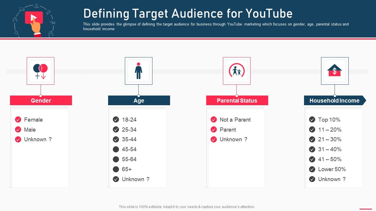 How_To_Promote_Business_Using_Youtube_Marketing_Defining_Target_Audience_For_Youtube_Icons_PDF_Slide_1.jpg