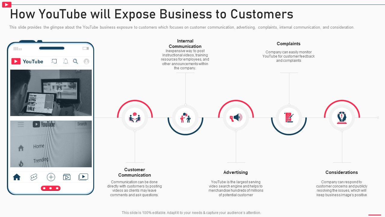 How_To_Promote_Business_Using_Youtube_Marketing_How_Youtube_Will_Expose_Business_To_Customers_Mockup_PDF_Slide_1.jpg
