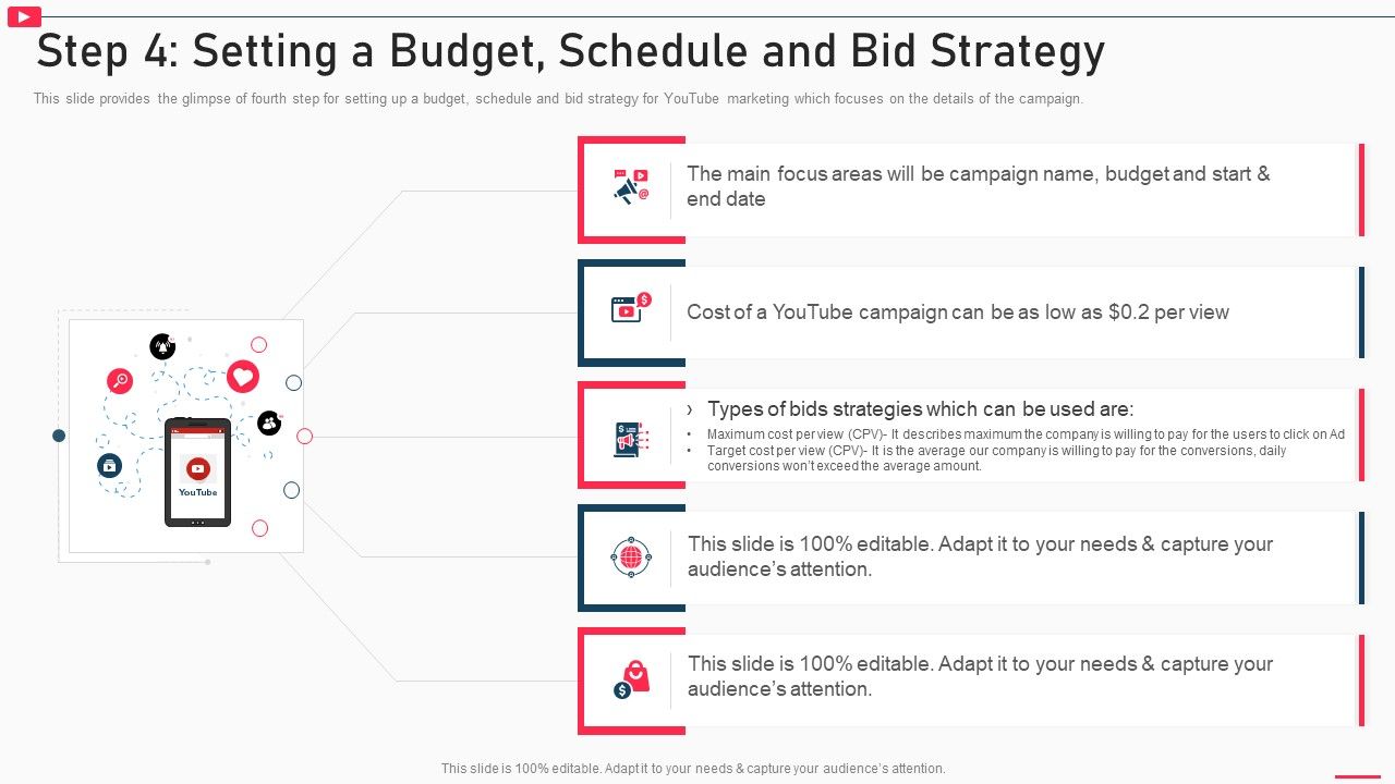 How_To_Promote_Business_Using_Youtube_Marketing_Step_4_Setting_A_Budget_Schedule_And_Bid_Strategy_Topics_PDF_Slide_1.jpg