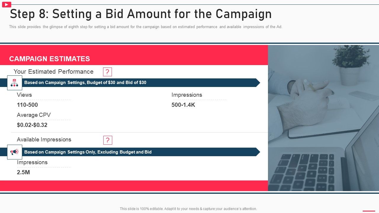 How_To_Promote_Business_Using_Youtube_Marketing_Step_8_Setting_A_Bid_Amount_For_The_Campaign_Slides_PDF_Slide_1.jpg