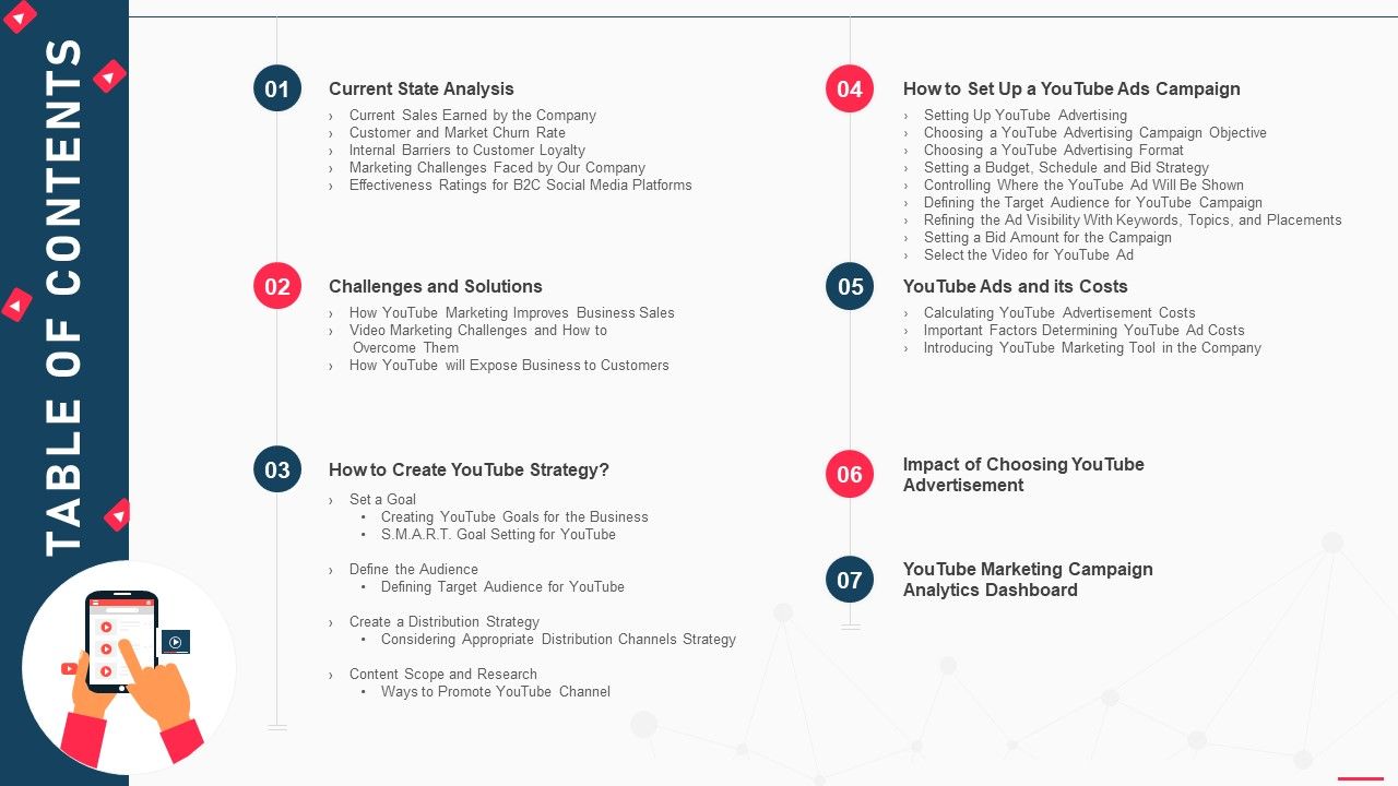 How_To_Promote_Business_Using_Youtube_Marketing_Table_Of_Contents_Elements_PDF_Slide_1.jpg