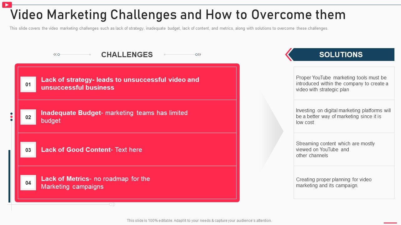 How_To_Promote_Business_Using_Youtube_Marketing_Video_Marketing_Challenges_And_How_To_Microsoft_PDF_Slide_1.jpg