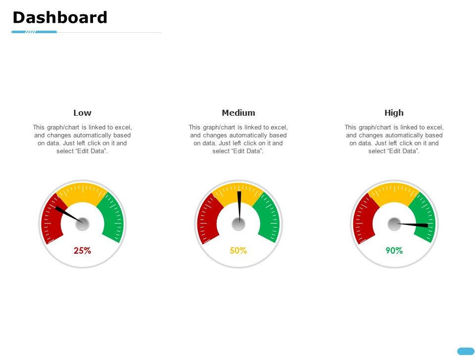 How_To_Resolve_Worksite_Disputes_Dashboard_Ppt_Show_Template_PDF_Slide_1.jpg